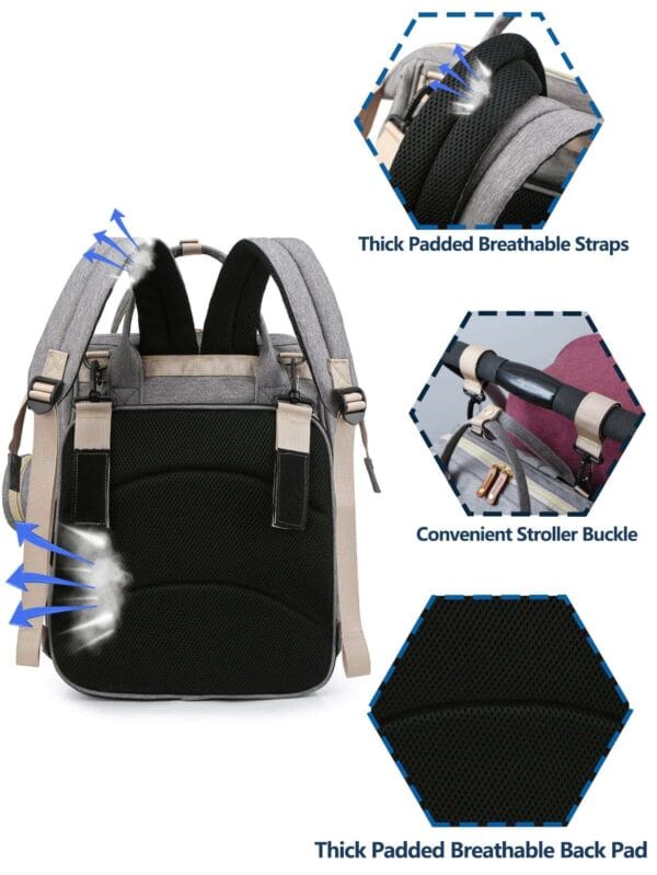 New Stylish Baby Diaper Bag Backpack in 2025 - Image 3
